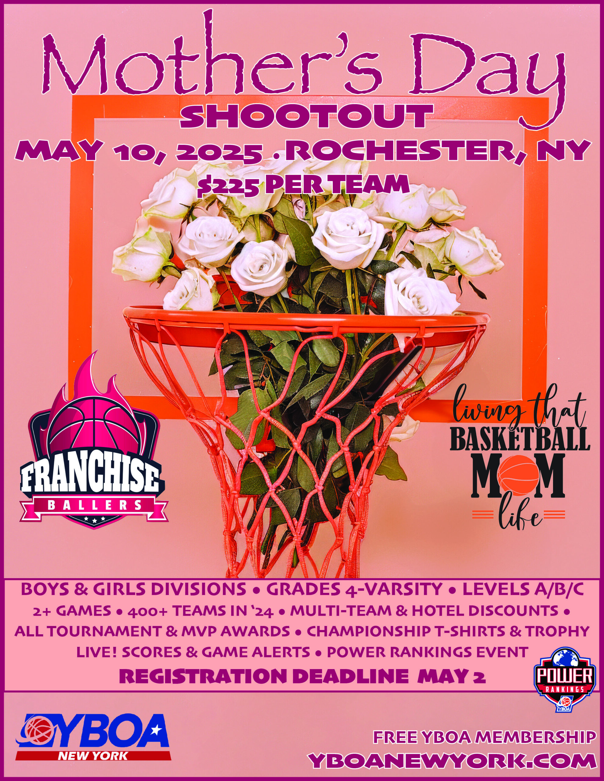 Mother's Day Classic Poster