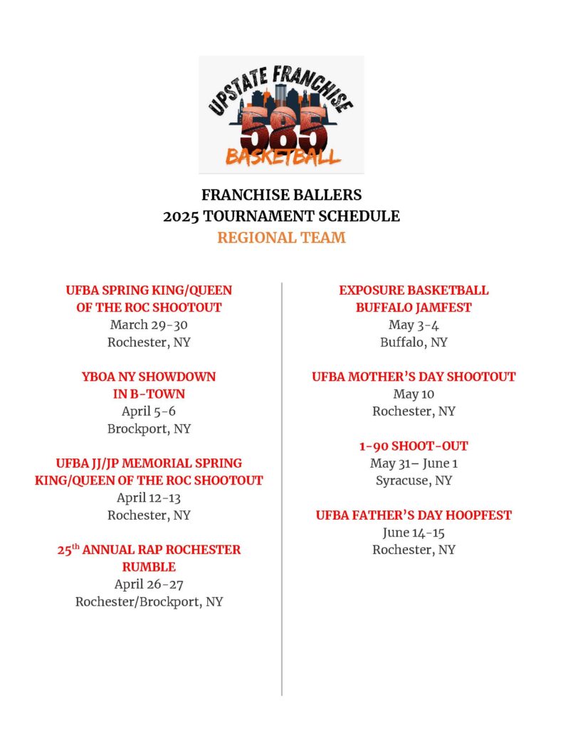 2025 FRANCHISE BALLERS TOURNAMENT SCHED REGIONAL