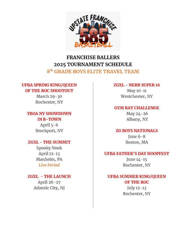 2025 FRANCHISE BALLERS TOURNAMENT SCHED_8th